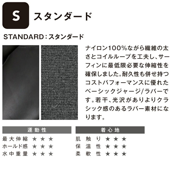 【20％ OFF SALE】 MOON SUITS 3x3mm Full Suits Standard メッシュスキン